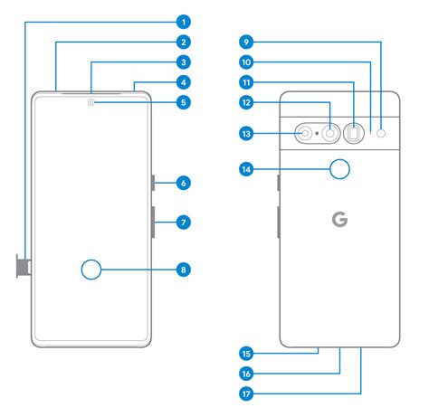 pixel 7 nfc reader|pixel 7 pro phone diagram.